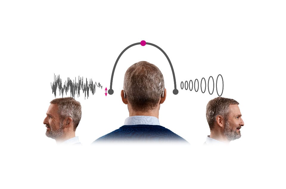 Webinar: “Adaptación Bimodal: Concepto, beneficios y usos”